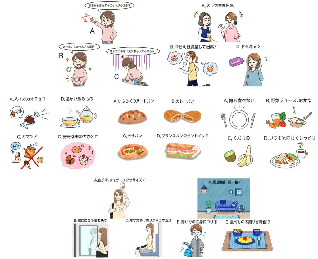 Webメディアの連載企画のイラストを担当 たなか のりこ 兵庫県のイラストレーター ゆる可愛いイラストやオシャレな挿絵 Webメディアの連載企画のイラストを担当 たなか のりこ 兵庫県のイラストレーター ゆる可愛いイラストやオシャレな挿絵